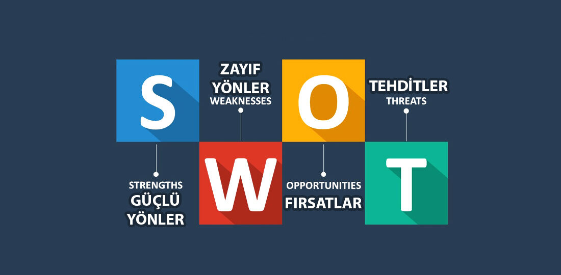 yea swot